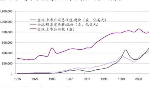 股票投资优缺点.jpg