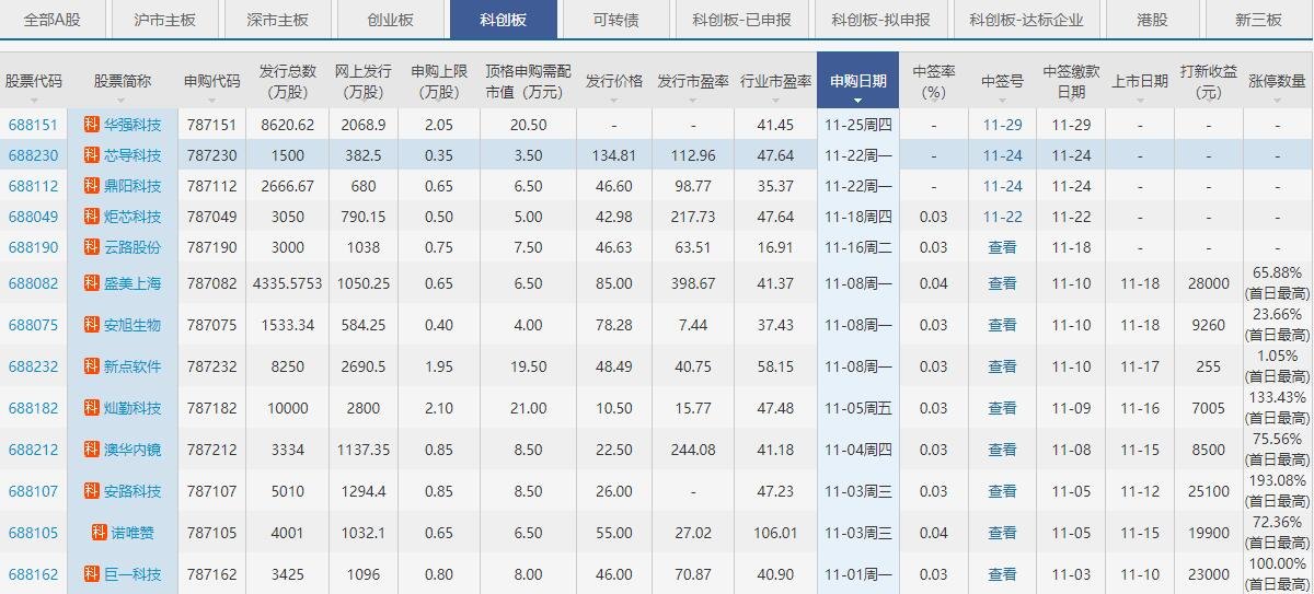 芯導(dǎo)科技 - 副本 (2).jpg