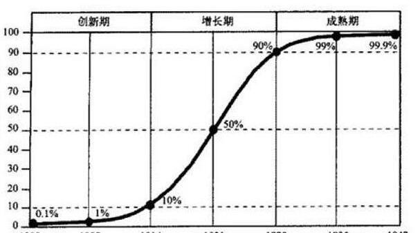 股票的走势.jpg