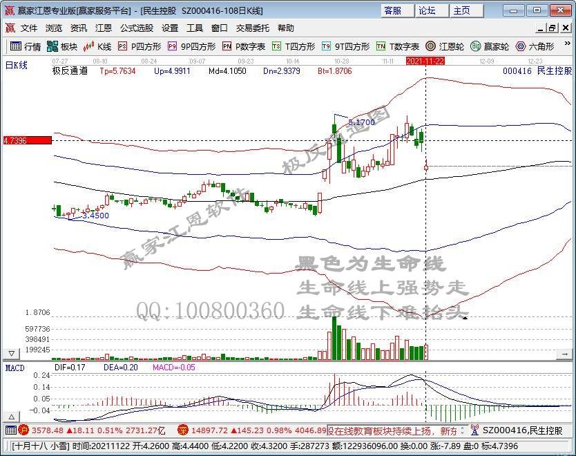 民生控股.jpg 民生控股.jpg