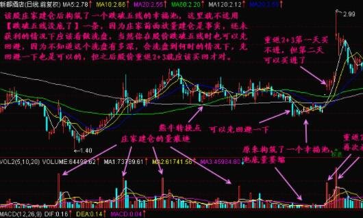 股票入門技巧.jpg 股票入門技巧.jpg