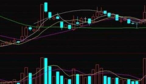 股票何為主力何為散戶.jpg 股票何為主力何為散戶.jpg