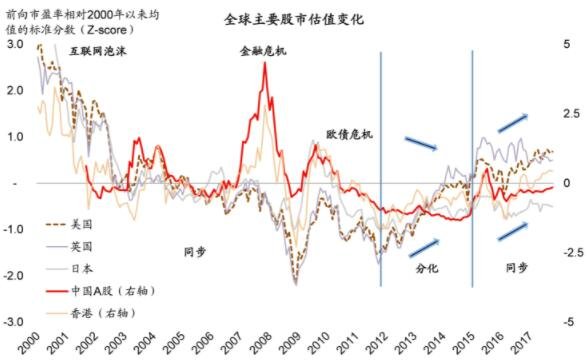 股票价值依据.jpg