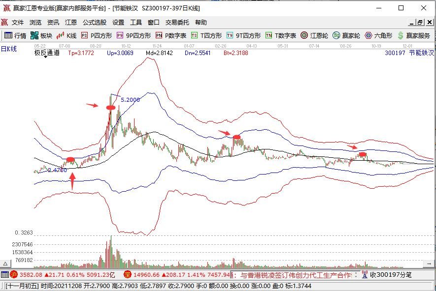 節(jié)能鐵漢.jpg 節(jié)能鐵漢.jpg