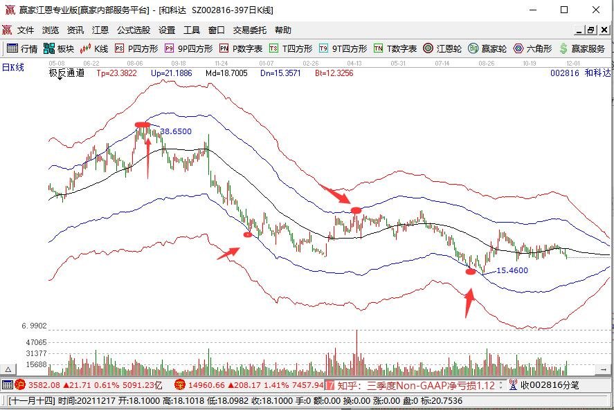 和科達(dá).jpg 和科達(dá).jpg