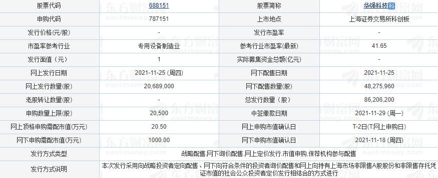 華強科技 基本資料.jpg