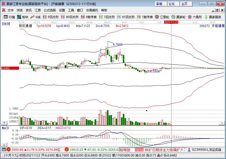 開能健康.jpg 開能健康.jpg