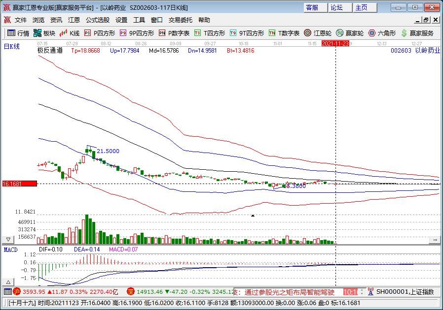 以嶺藥業(yè).jpg 以嶺藥業(yè).jpg