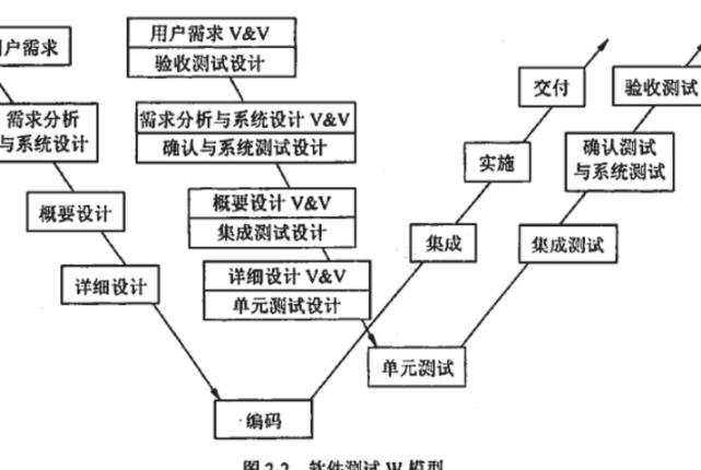 W模型.jpg W模型.jpg