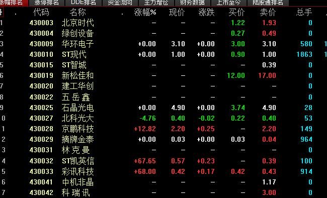 三板股票.jpg 三板股票.jpg