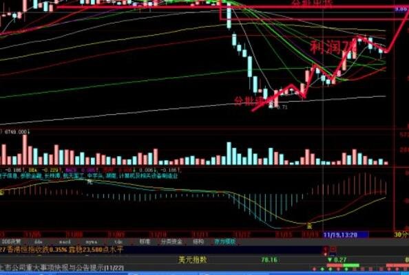 拉升1.jpg 拉升1.jpg