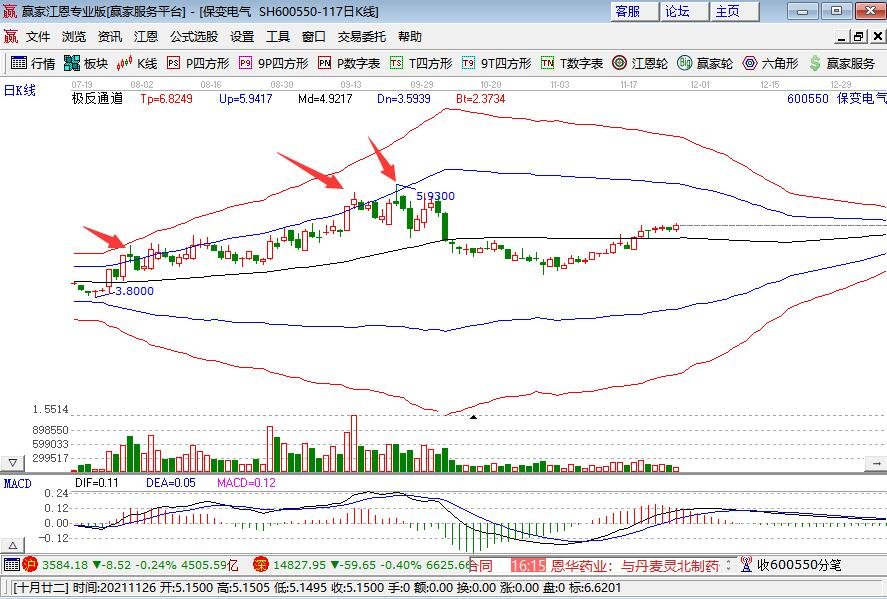 保變電氣.jpg 保變電氣.jpg