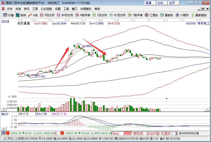 特變電工.jpg 特變電工.jpg