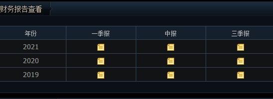 財(cái)務(wù)中報(bào).jpg 財(cái)務(wù)中報(bào).jpg