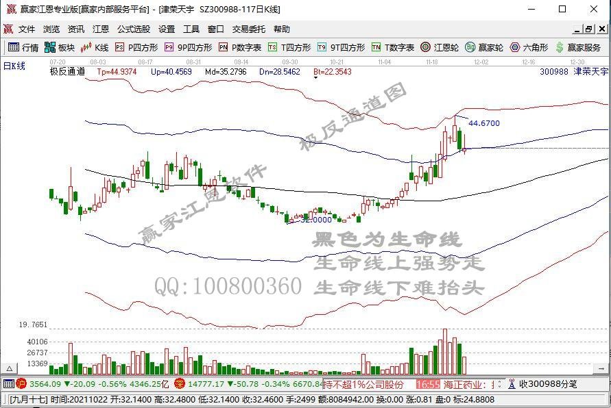 津荣天宇拟在昆山、湖州设立全资子公司 业务规模再度扩大化