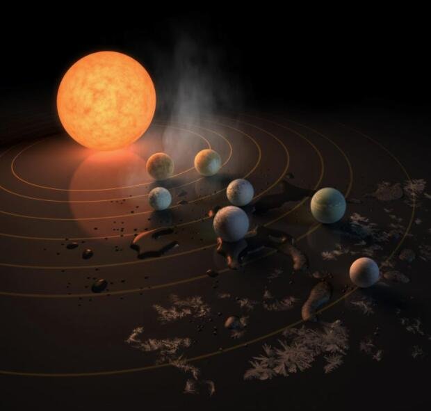 TRAPPIST-1 行星的轨道和谐只能在有限的早期轰炸中幸存下来.jpg