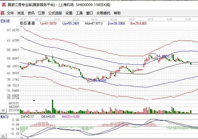 股票投資.jpg 股票投資.jpg