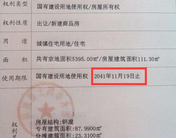 產(chǎn)權(quán)年限.jpg