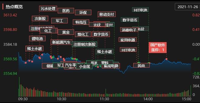 热点概览.jpg