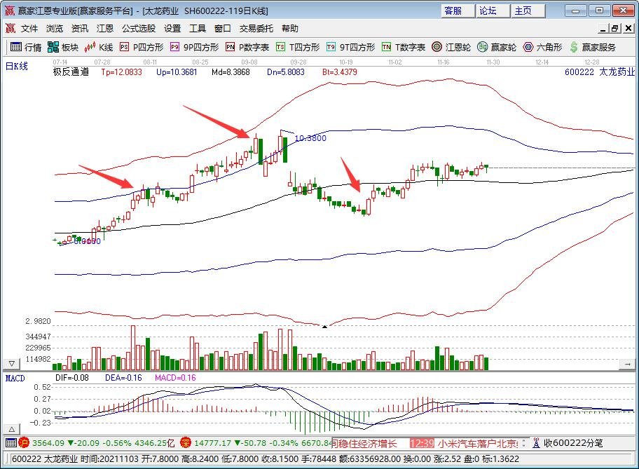 太龍藥業(yè).jpg 太龍藥業(yè).jpg