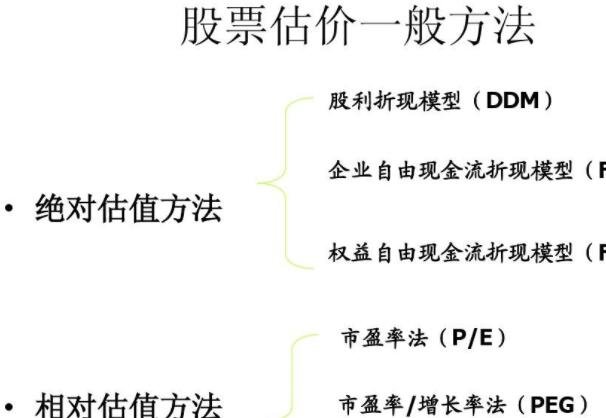 估值方法.jpg
