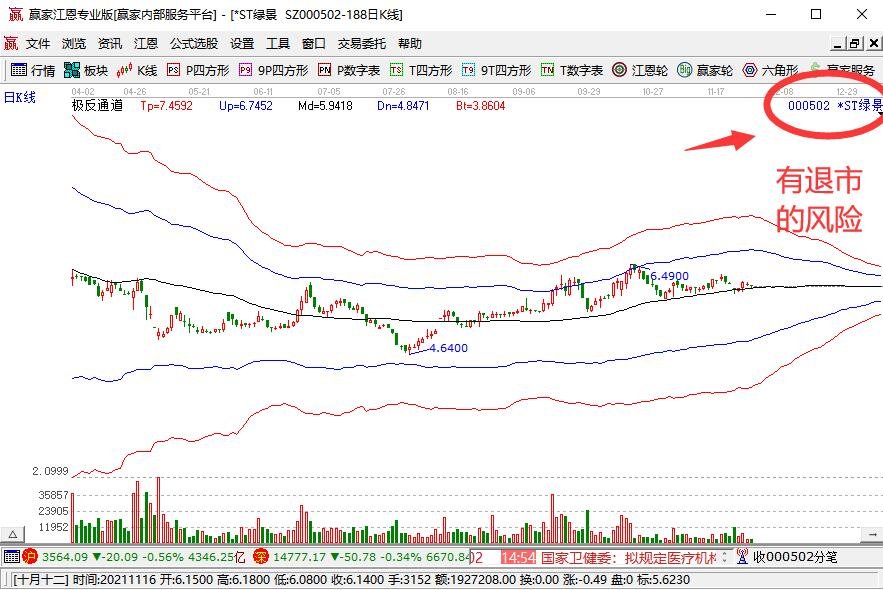 有退市的風(fēng)險(xiǎn).jpg 有退市的風(fēng)險(xiǎn).jpg