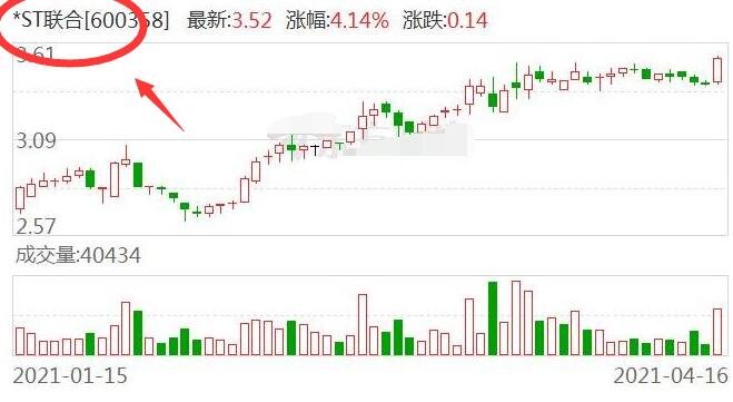 st聯(lián)合.jpg st聯(lián)合.jpg