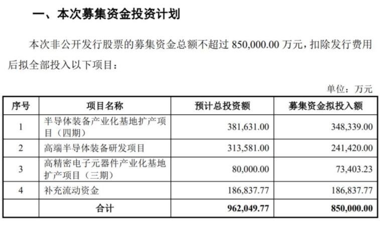 股票首次發(fā)行募資.jpg 股票首次發(fā)行募資.jpg