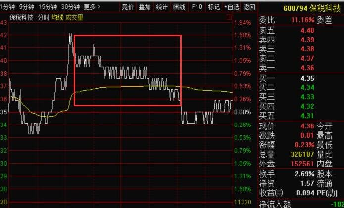 股票織布機.jpg