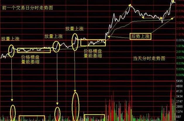 拿住一只股票天天做t.jpg 拿住一只股票天天做t.jpg