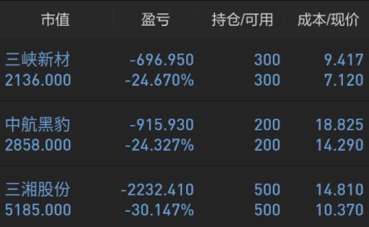 股票虧了70%怎么辦.jpg