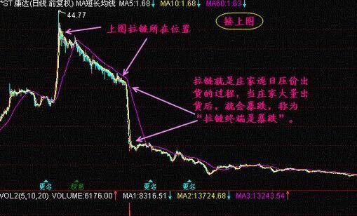 什么人適合炒股票.jpg 什么人適合炒股票.jpg