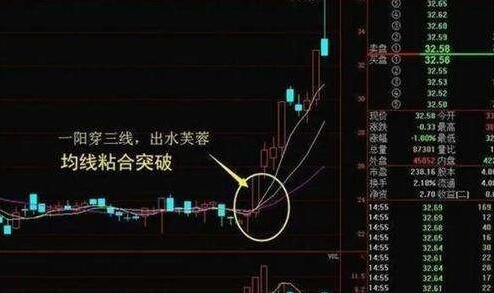 適合炒股票.jpg 適合炒股票.jpg