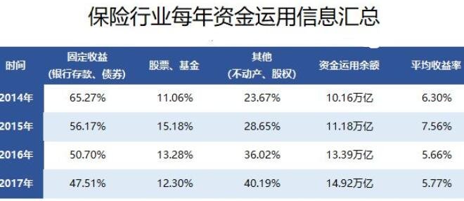 私募证券投资基金和私募股权基金的区别多宝体育- 多宝体育官方网站- 多宝体育APP下载 DUOBAO SPORTS