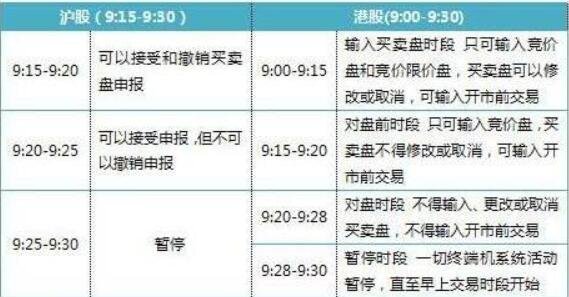 交易規(guī)則.jpg 交易規(guī)則.jpg