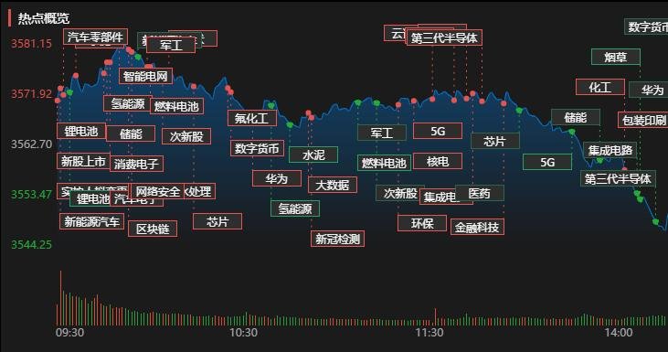 熱點(diǎn).jpg 熱點(diǎn).jpg