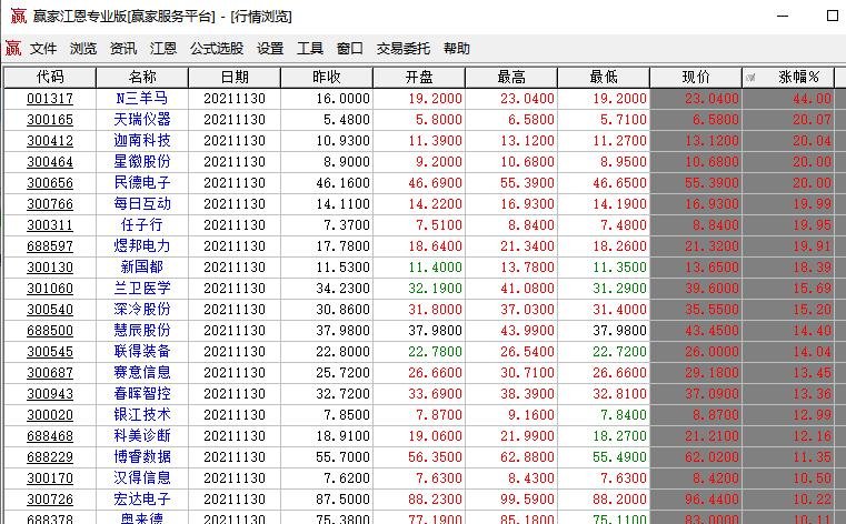 漲幅排行榜.jpg 漲幅排行榜.jpg