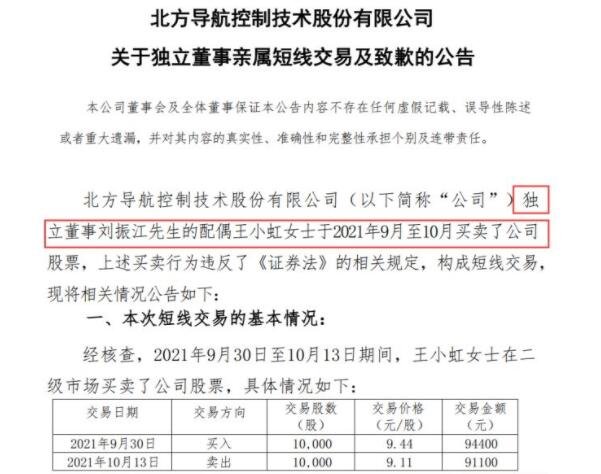 董監(jiān)高親屬交易公告.jpg 董監(jiān)高親屬交易公告.jpg