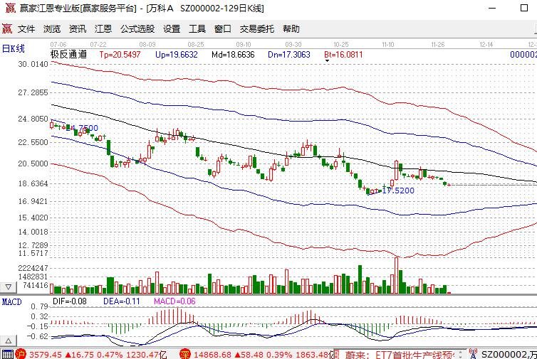 股票投資.jpg 股票投資.jpg