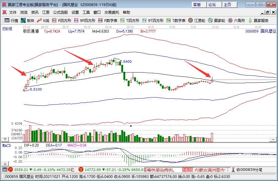 國(guó)風(fēng)塑業(yè).jpg 國(guó)風(fēng)塑業(yè).jpg