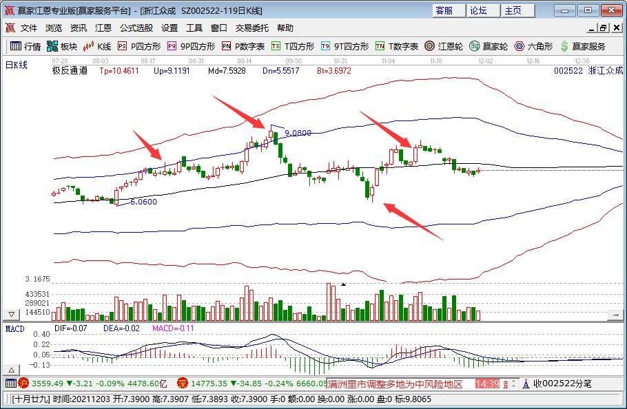 浙江眾成.jpg 浙江眾成.jpg