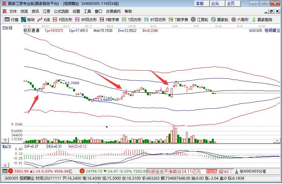 恒順醋業(yè).jpg 恒順醋業(yè).jpg