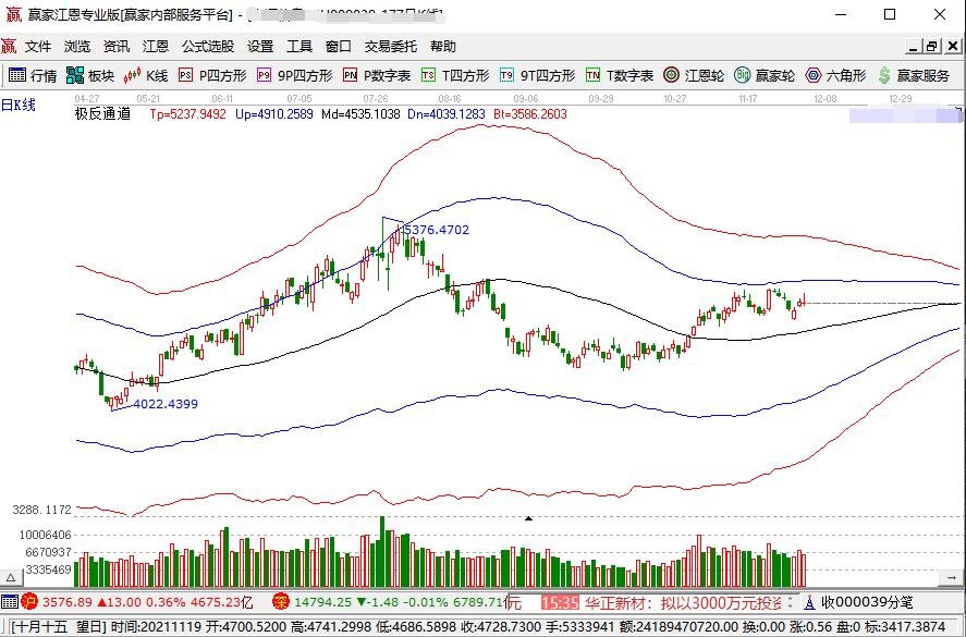 股票的解禁.jpg 股票的解禁.jpg