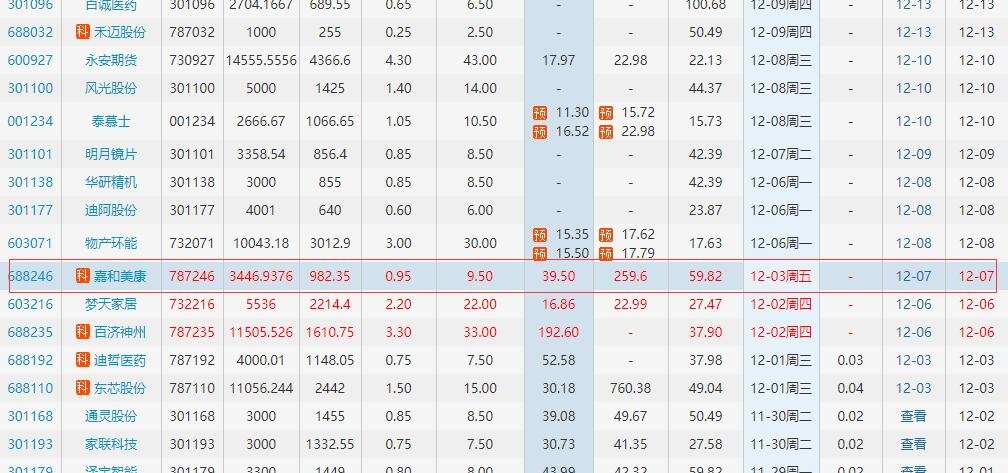 發(fā)行價格.jpg 發(fā)行價格.jpg