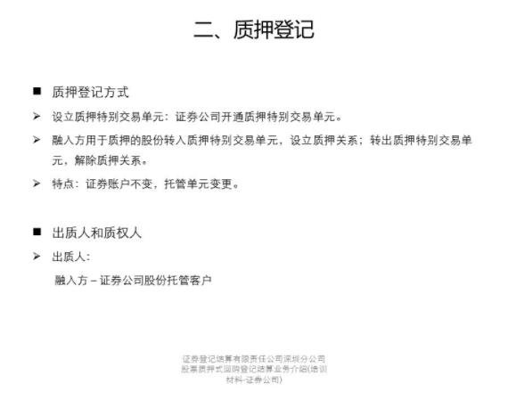 股票質(zhì)押登記.jpg