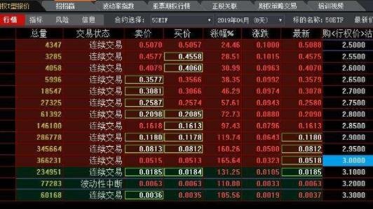 股票期權50etf.jpg 股票期權50etf.jpg