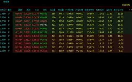 股票期權 50etf.jpg 股票期權 50etf.jpg