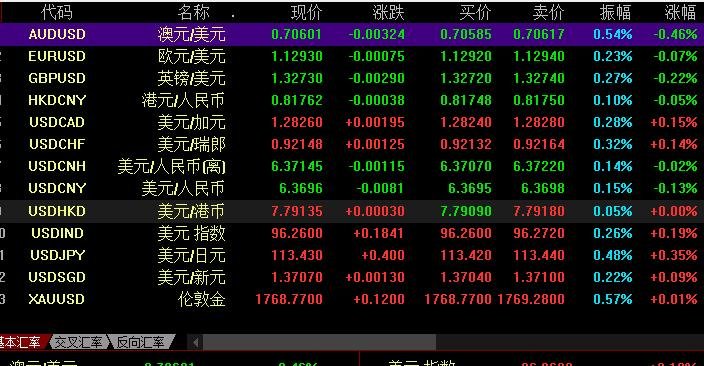 外匯投資.jpg 外匯投資.jpg