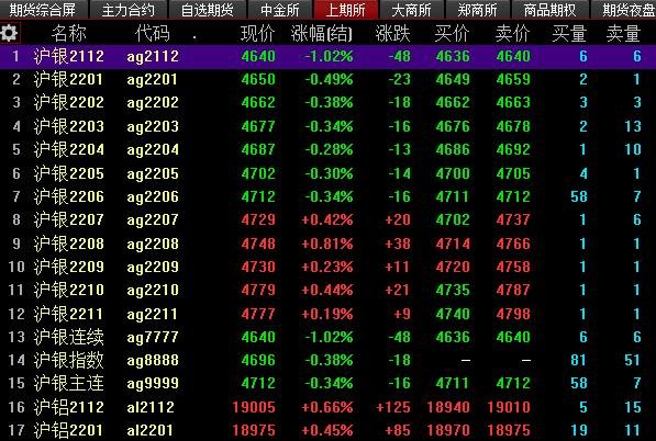 期貨投資.jpg 期貨投資.jpg