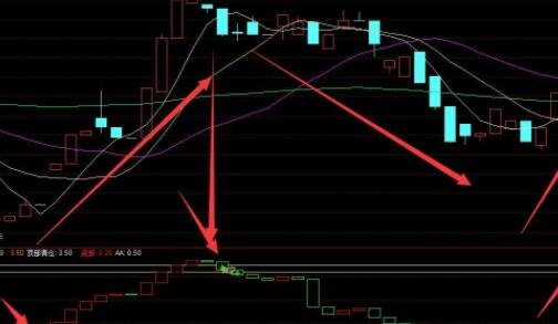 短線操作.jpg 短線操作.jpg